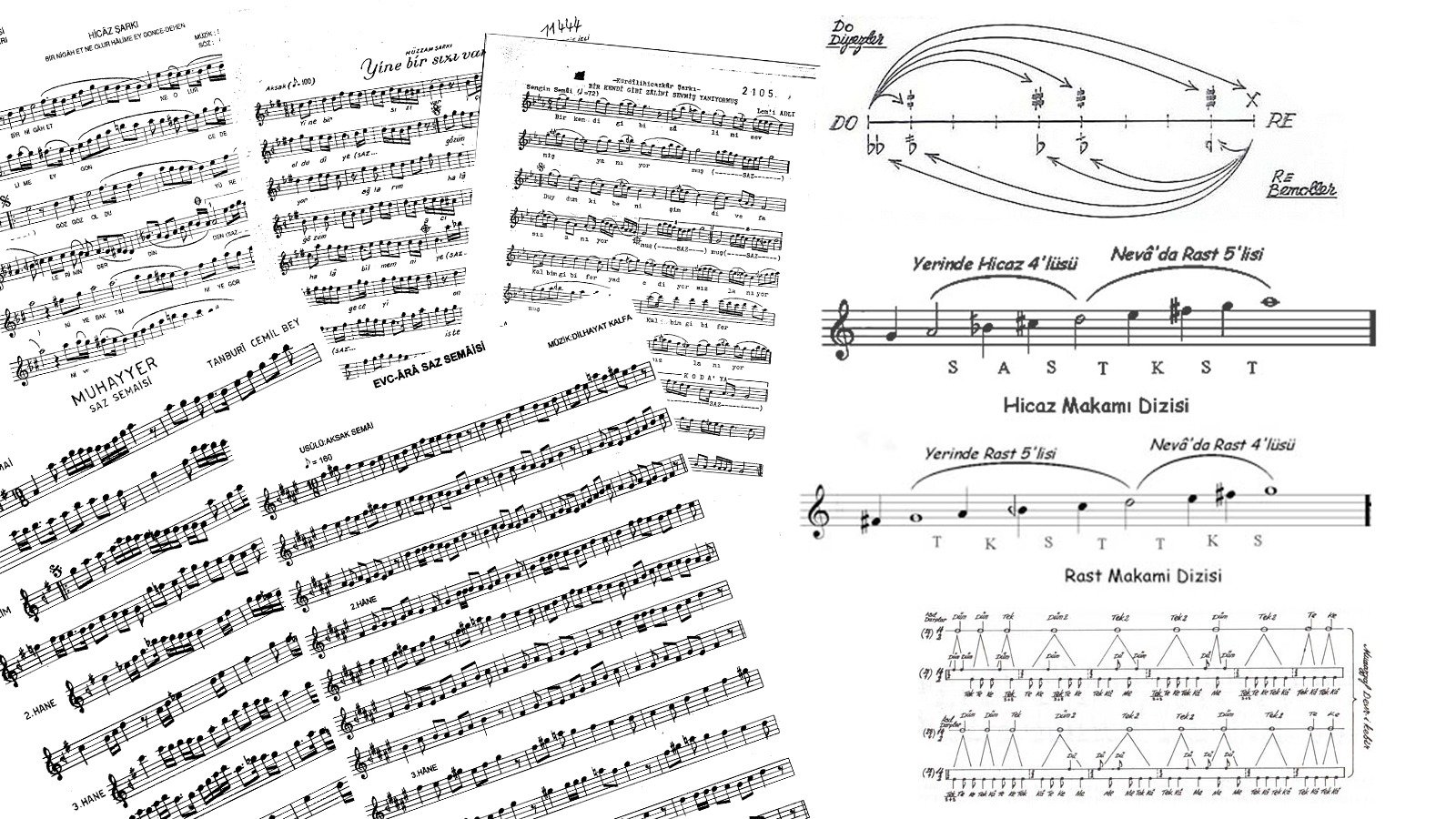 BY Music Education services